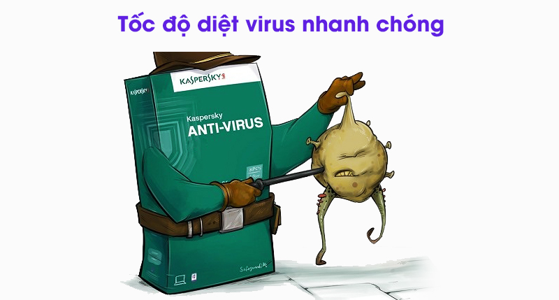 Kaspersky Anti-Virus - 1 PC