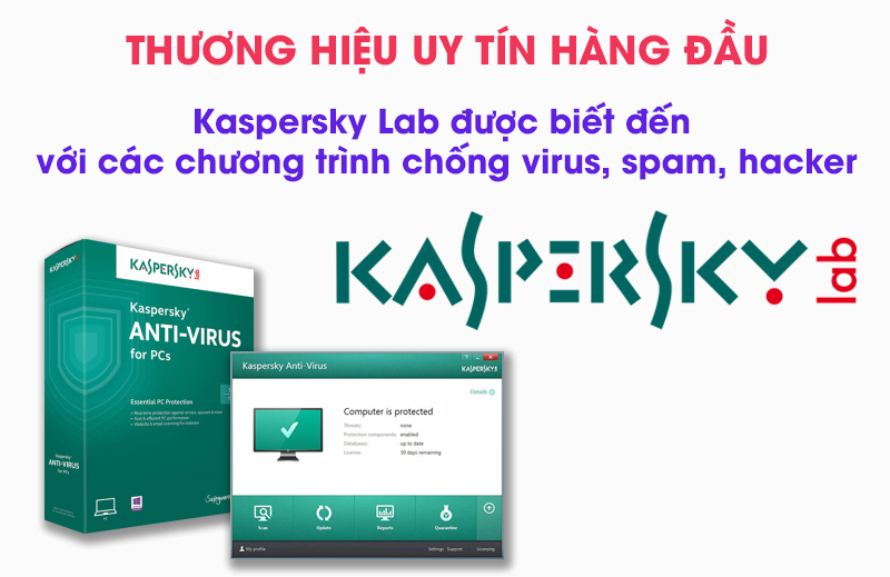 Kaspersky Anti-Virus - 1 PC