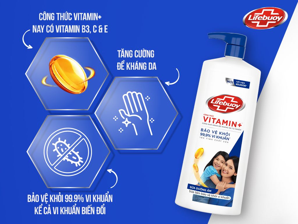 Sữa tắm bảo vệ khỏi vi khuẩn Lifebuoy chăm sóc da 980ml 8