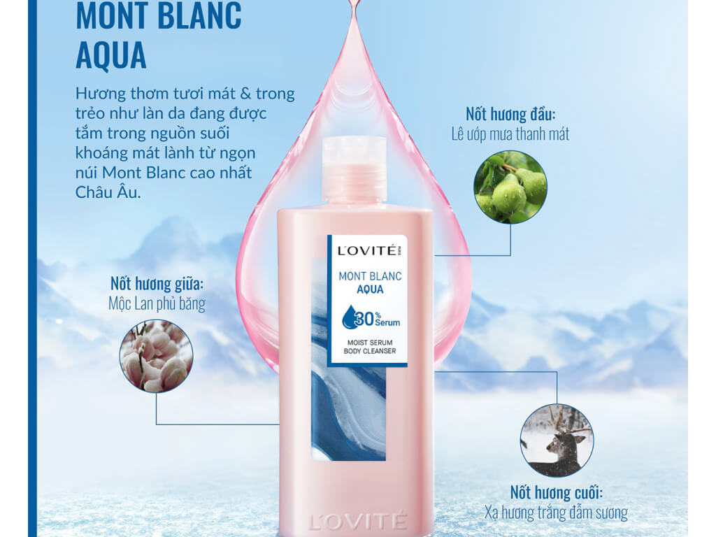 Sữa tắm serum dưỡng ẩm L'ovité Paris Mont Blanc Aqua 400ml 2