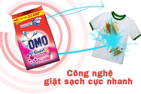 Bột giặt Omo Comfort Tinh dầu thơm diệu kỳ 5.5kg