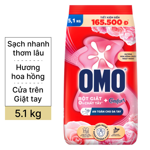 bot-giat-omo-comfort-huong-hoa-hong-phap-tui-53kg-202408270908169451.jpg (600×600)