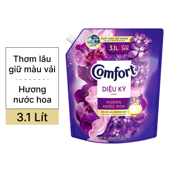 nuoc-xa-vai-comfort-dam-dac-huong-nuoc-hoa-thien-nhien-dieu-ky-tui-32-lit-202408120857129604.jpg (600×600)
