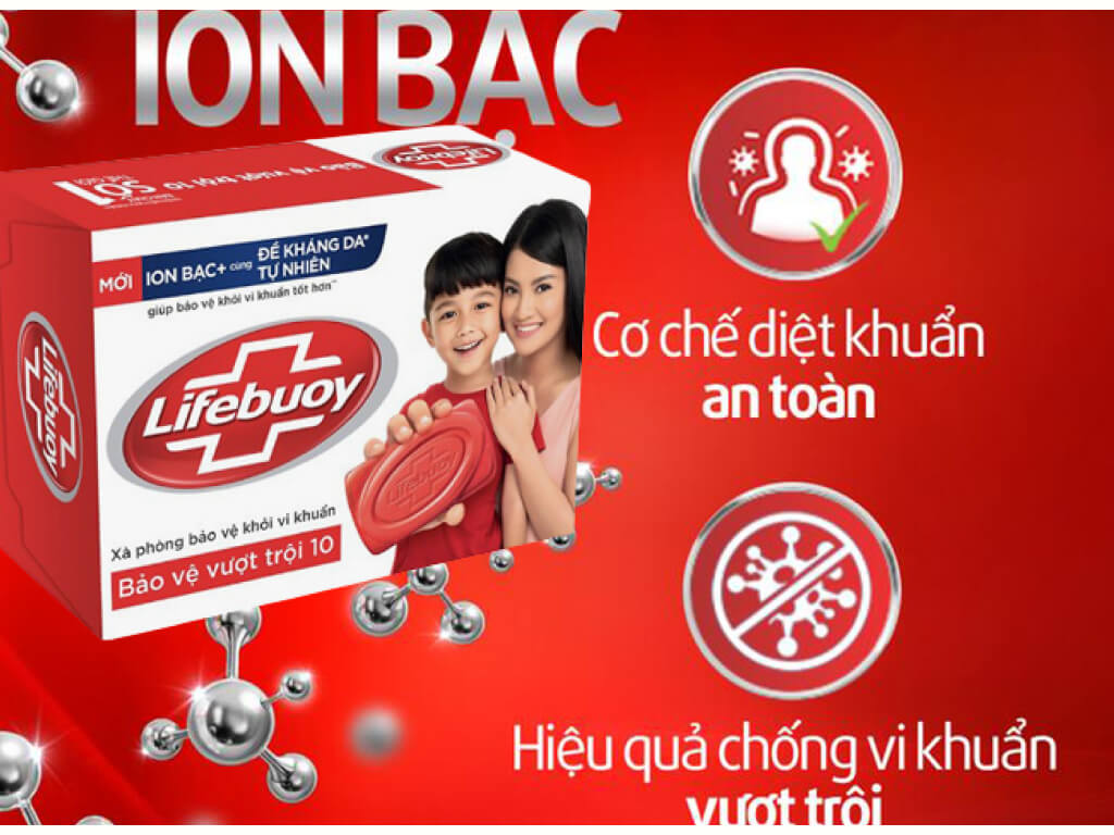  BÍ KÍP PHÒNG VỆ NGỪA VI KHUẨN LÂY  Lifebuoy Vietnam  Facebook