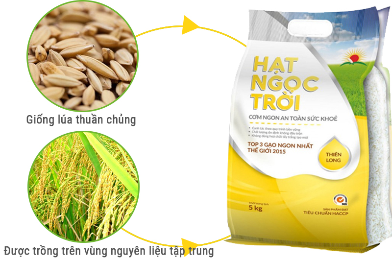 Gạo Hạt Ngọc Trời Thiên Long 5kg