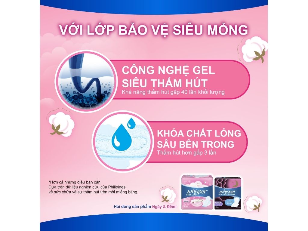 Băng vệ sinh Whisper Skin Love siêu mỏng có cánh cho ngày thường 10 miếng 24 cm 0