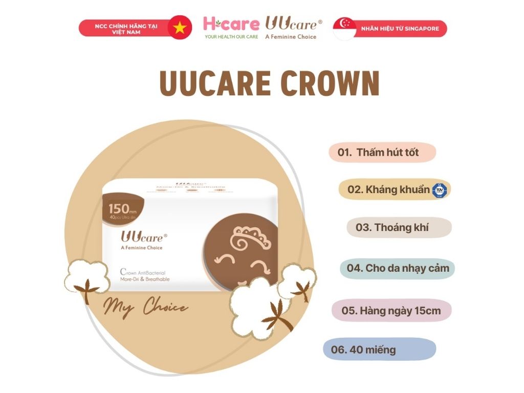 Băng vệ sinh hàng ngày Uucare Cool Tech kháng khuẩn 20 miếng 15cm 2