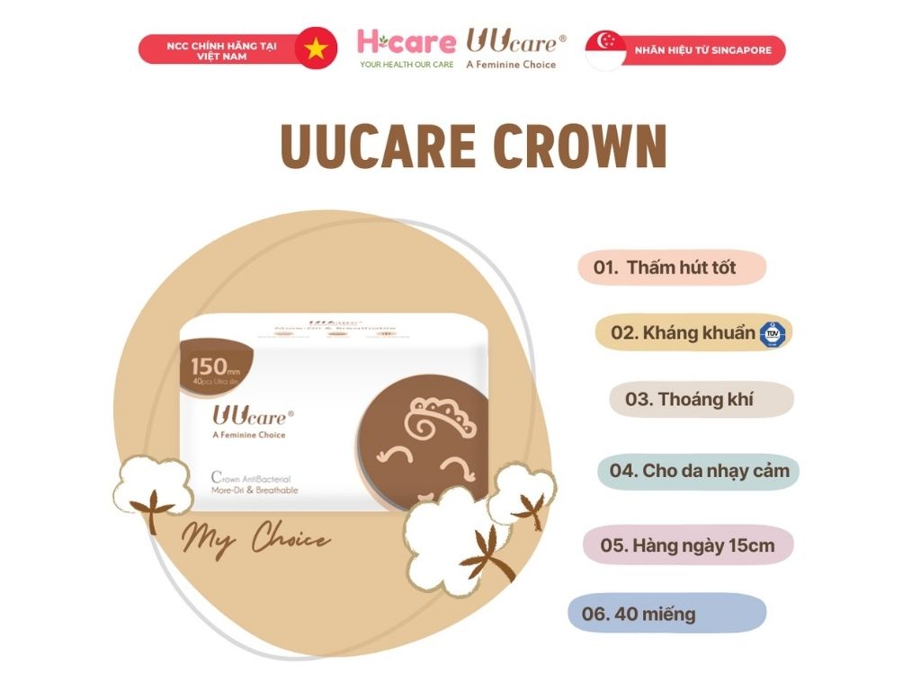 Băng vệ sinh hàng ngày Uucare Crown antibacterial kháng khuẩn 40 miếng 15cm 2