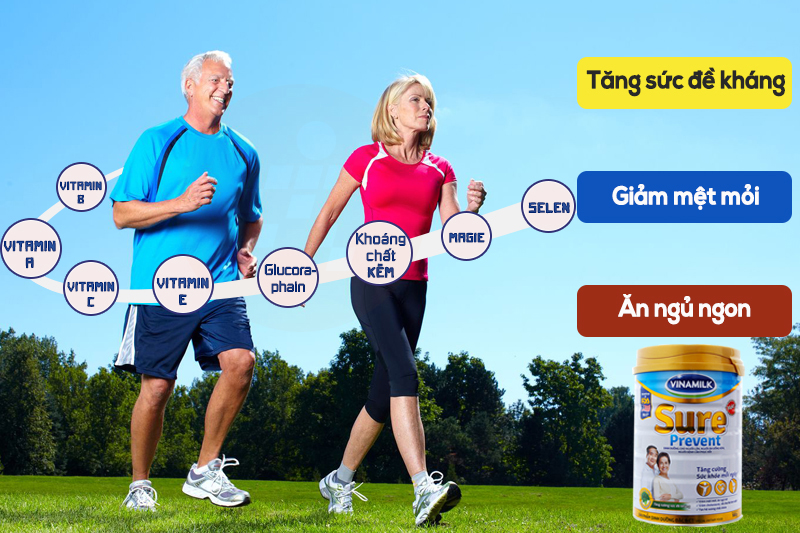 Sữa bột Vinamilk Sure Prevent lon 900g
