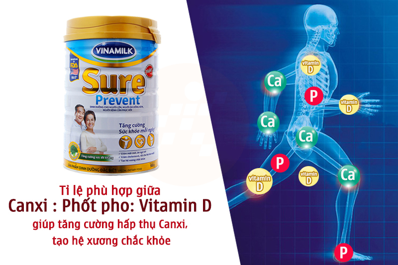 Sữa bột Vinamilk Sure Prevent lon 900g