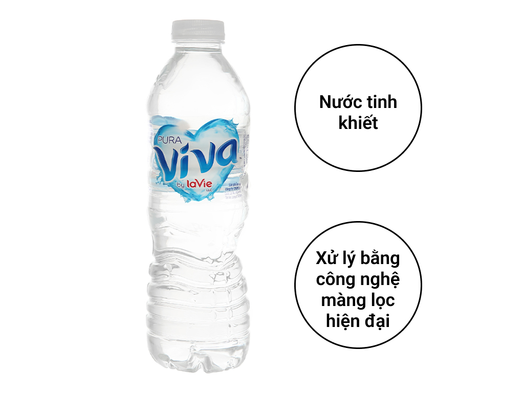 Nước uống Viva có những loại và thành phần chính nào?
