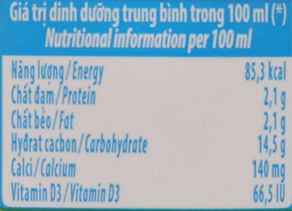 Giá trị dinh dưỡng
