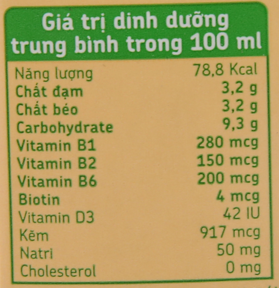 36 hộp sữa đậu mè đen Fami 200ml giá tốt tại Bách hoá XANH