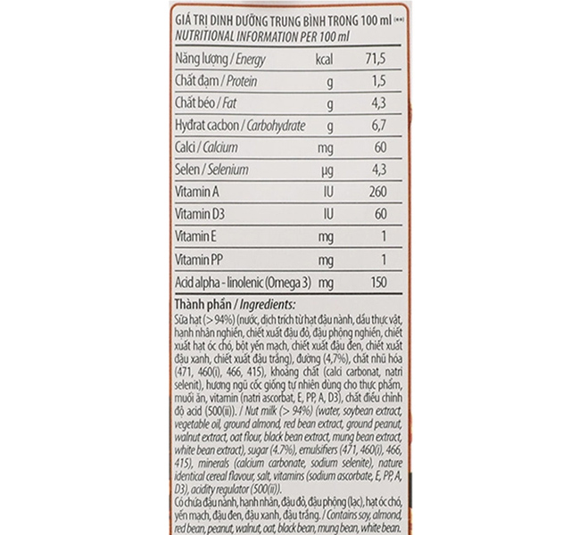 Thành phần dinh dưỡng