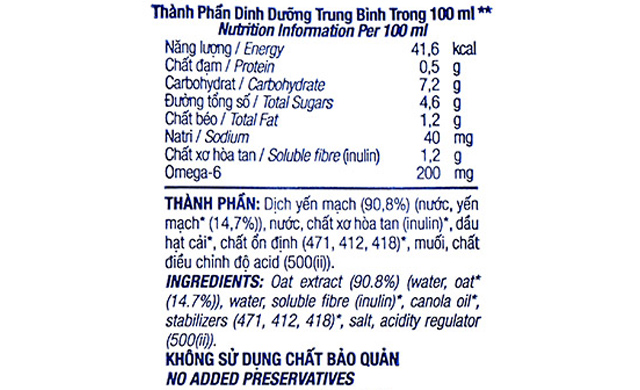 Thành phần dinh dưỡng