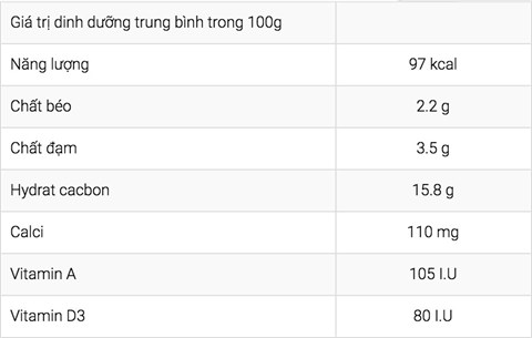 Sữa chua ăn Vinamilk có đường Star hộp 100g (Lốc 4 hộp)