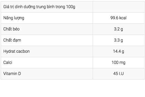 SỮA CHUA ĂN VNM 100% SỮA TƯƠI HỘP 100G LỐC 4
