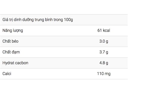 SỮA CHUA ĂN VNM KHÔNG ĐƯỜNG HỘP 100G LỐC 4