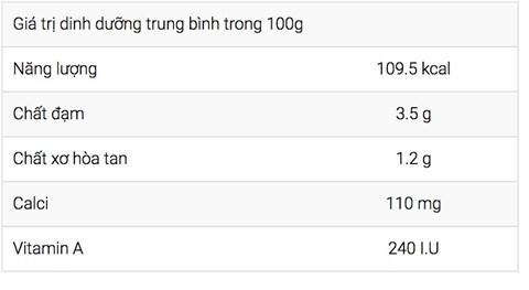 sua-chua-an-vinamilk-susu-co-duong-hop-80g-loc-4