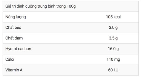 sua-chua-an-vinamilk-co-duong-hop-100g-loc-4-hop