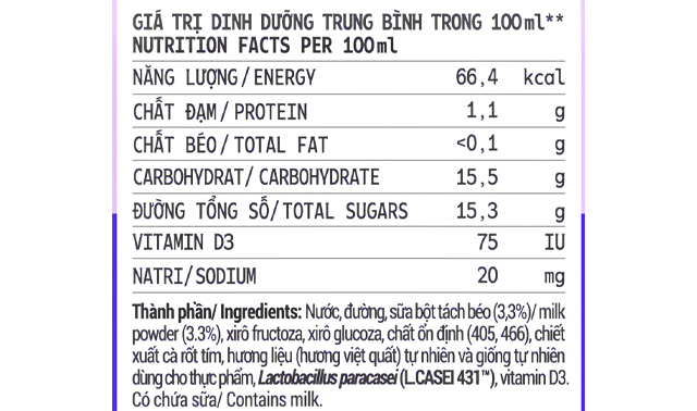 Thành phần dinh dưỡng