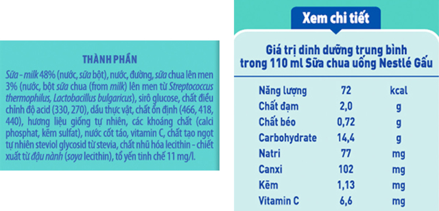 Thành phần dinh dưỡng