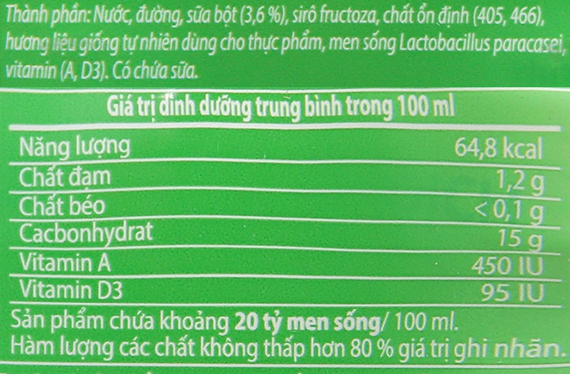 Thành phần dinh dưỡng 