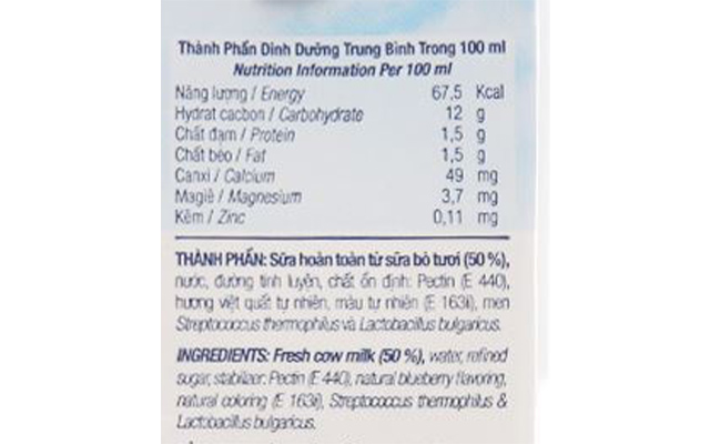 Thành phần dinh dưỡng