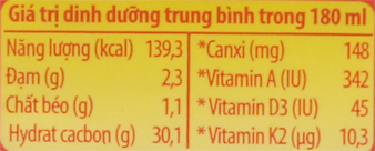 Giá trị dinh dưỡng sữa chua uống Kun kem dâu hộp 180ml