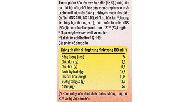 Thành phần dinh dưỡng