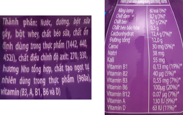 Thành phần Thành phần