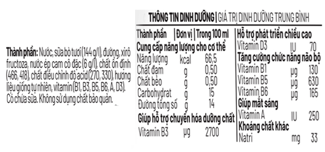Thành phần dinh dưỡng Thành phần dinh dưỡng