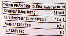 Bảng giá trị dinh dưỡng sữa trái cây Latte đào chai 345ml