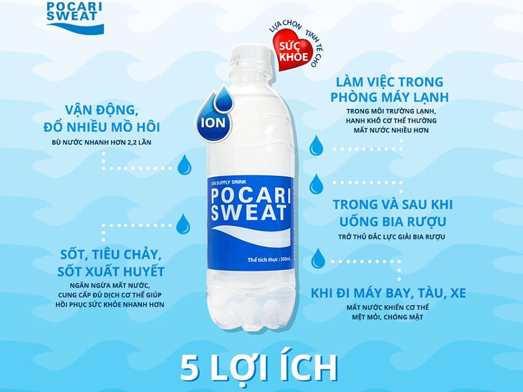 Có một chai nước uống Pocari Sweat chai 500ml giúp đáp ứng nhu cầu bổ sung ion hàng ngày không?
