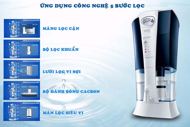 Máy lọc nước Pure-it 9 lít công nghệ 5 bước lọc
