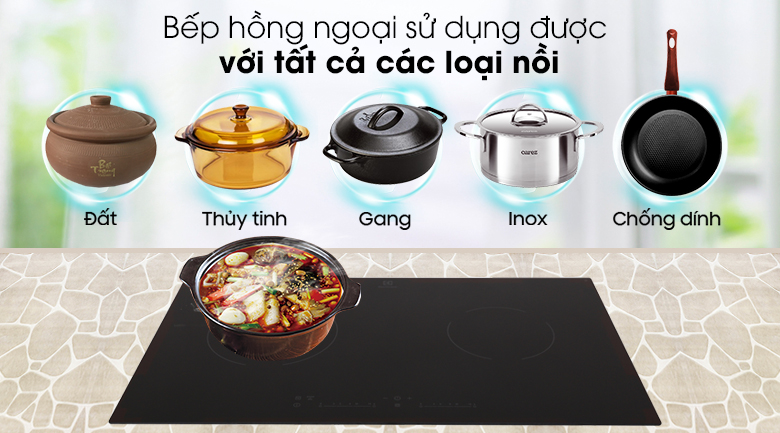 Bếp hồng ngoại Electrolux EHC7240BA