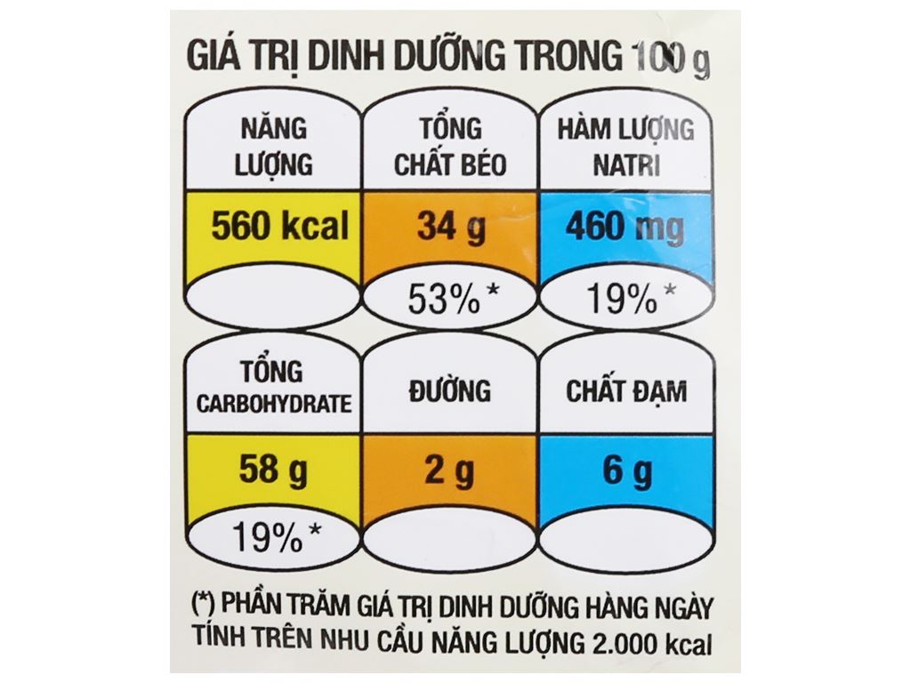 https://cdn.tgdd.vn/Products/Images/3364/79777/bhx/snack-vi-cay-toonies-goi-38g-201911071531070203.jpg