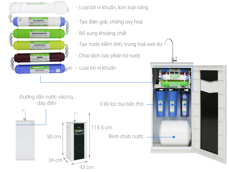 Máy lọc nước RO Kangaroo VTU KG109A 9 lõi