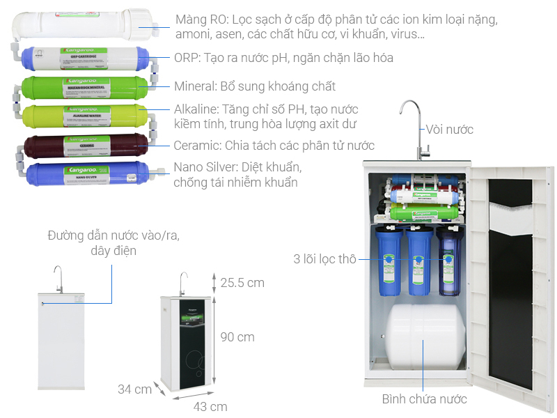 Máy lọc nước RO Kangaroo VTU KG109A 9 lõi