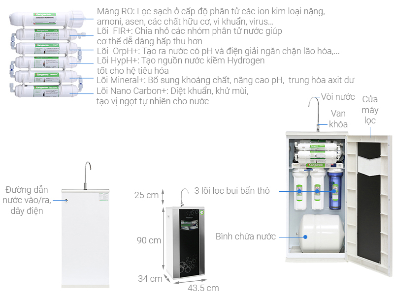 Máy lọc nước RO Hydrogen Kangaroo VTU KG100HA 9 lõi