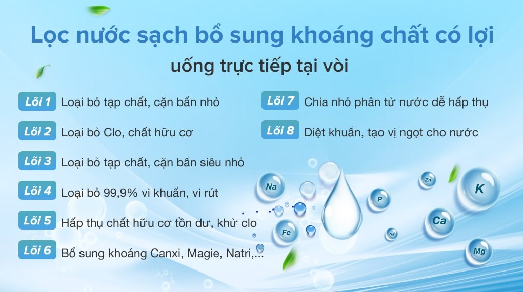 Máy lọc nước RO Karofi K9IQ 2.0 9 lõi - 2