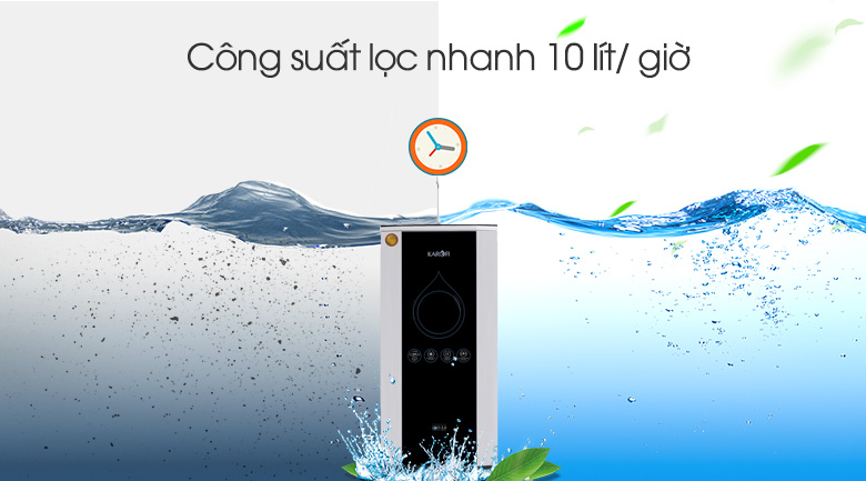 Máy lọc nước RO Karofi K9IQ 2.0 9 lõi - 9