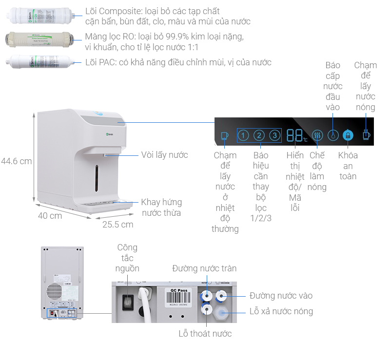 Thông số kỹ thuật Máy lọc nước RO có nước nóng AOSmith AR75-A-S-H1 3 lõi