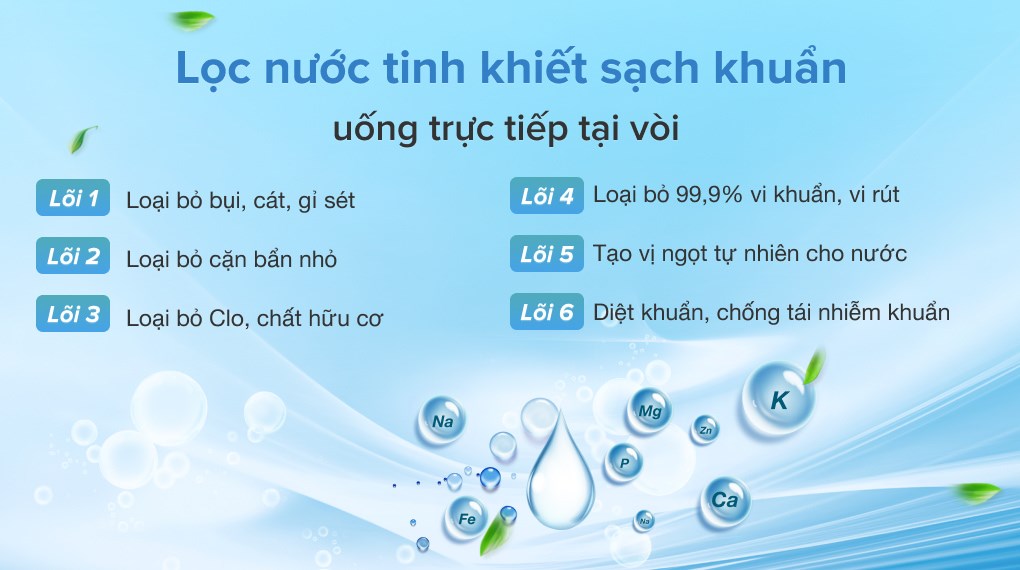 Máy lọc nước RO Korihome WPK-605 6 lõi