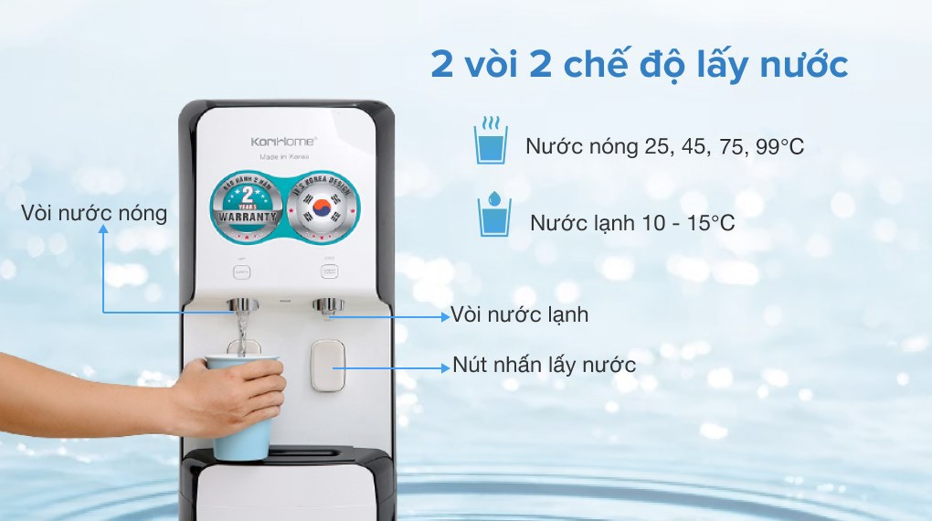 Máy lọc nước RO nóng lạnh Korihome WPK-838 5 lõi