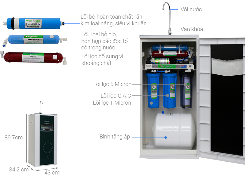 Thông số kỹ thuật Máy lọc nước RO Kangaroo VTU KG08 6 lõi