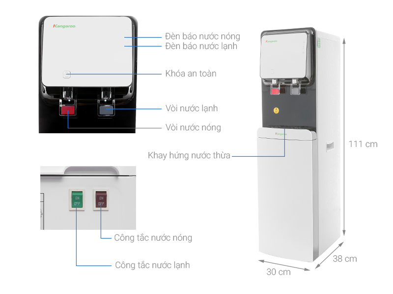 Thông số kỹ thuật Máy lọc nước RO nóng lạnh Kangaroo KG61A3