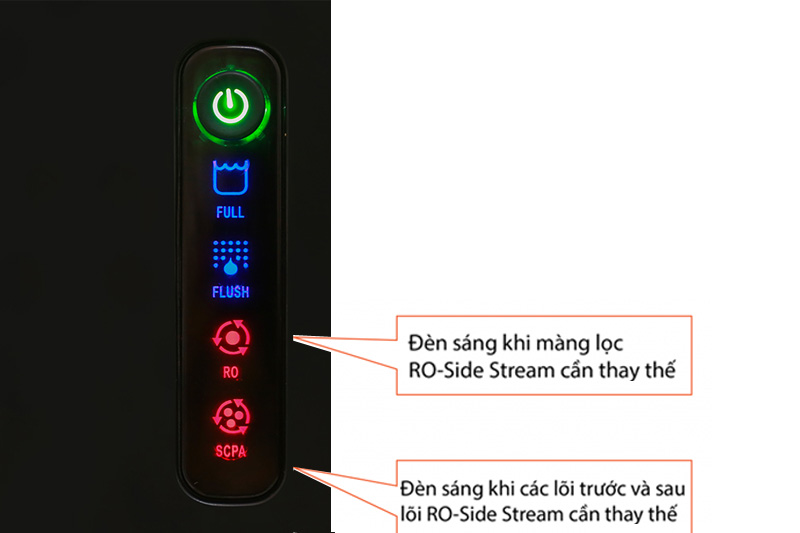 Máy lọc nước AOSmith Z-4-6 Máy lọc nước AOSmith Z-4-6