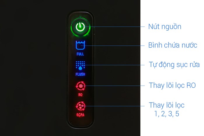 Máy lọc nước RO AOSmith Z4 5 lõi Màu Trắng