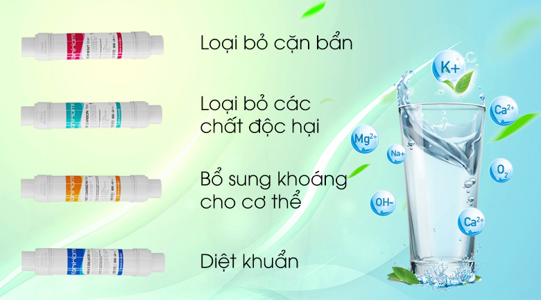 Máy lọc nước RO có nước nóng AOSmith Z7 5 lõi - 4